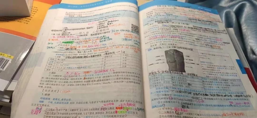 考研经验分析讲座,考研英语如何备考