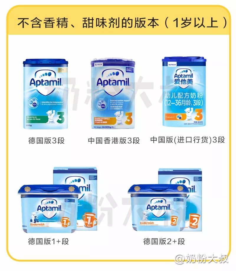 爱他美哪个版本最好？2019最新配方横评（上篇）