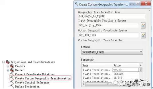 2000坐标系和80坐标系转换参数,怎么分辨坐标是80还是2000坐标系
