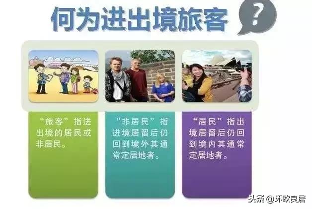邮寄行李回国需要交关税吗,去国外寄东西需要去海关检查吗
