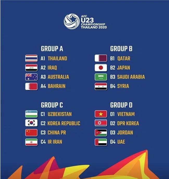 2020年足球观赛指南