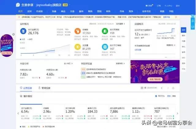 36个小项目月入10万,这36个小项目让你月入10w