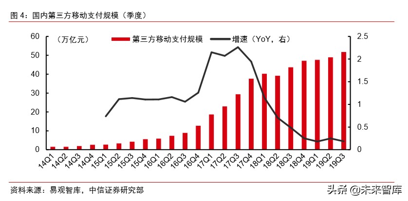 蚂蚁金服现状及前景全文,蚂蚁金服大数据分析