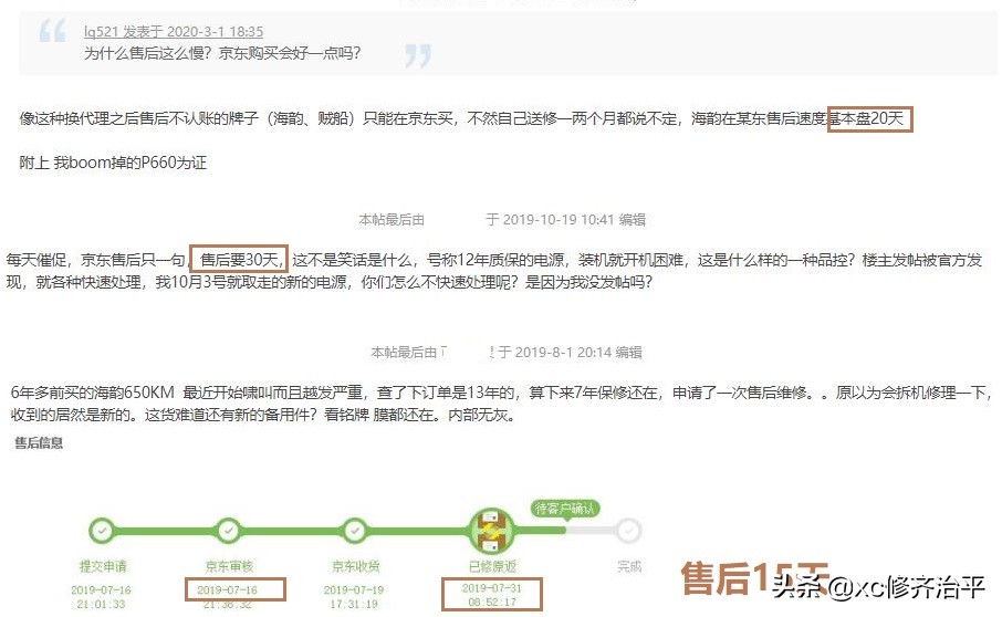 娴烽煹鐢垫簮鍞悗娴佺▼,娴烽煹鐢垫簮鍞悗鐢佃瘽