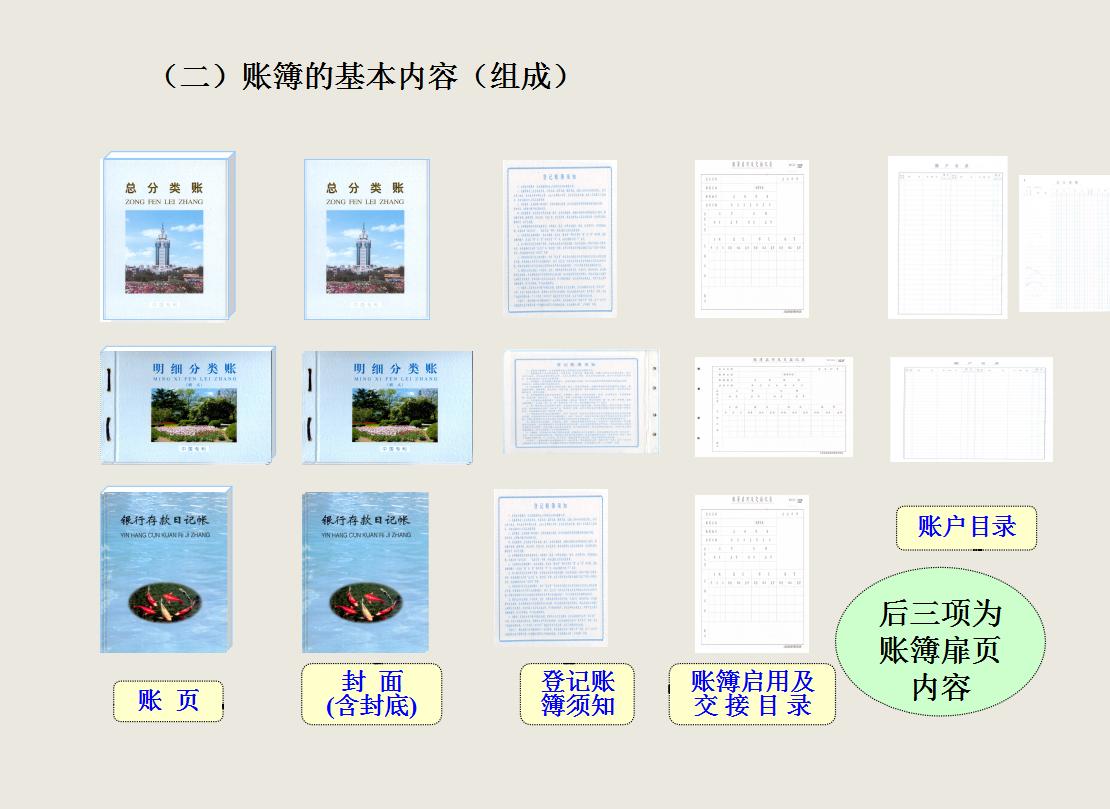 会计账簿基础知识与操作技巧,会计基础看不懂