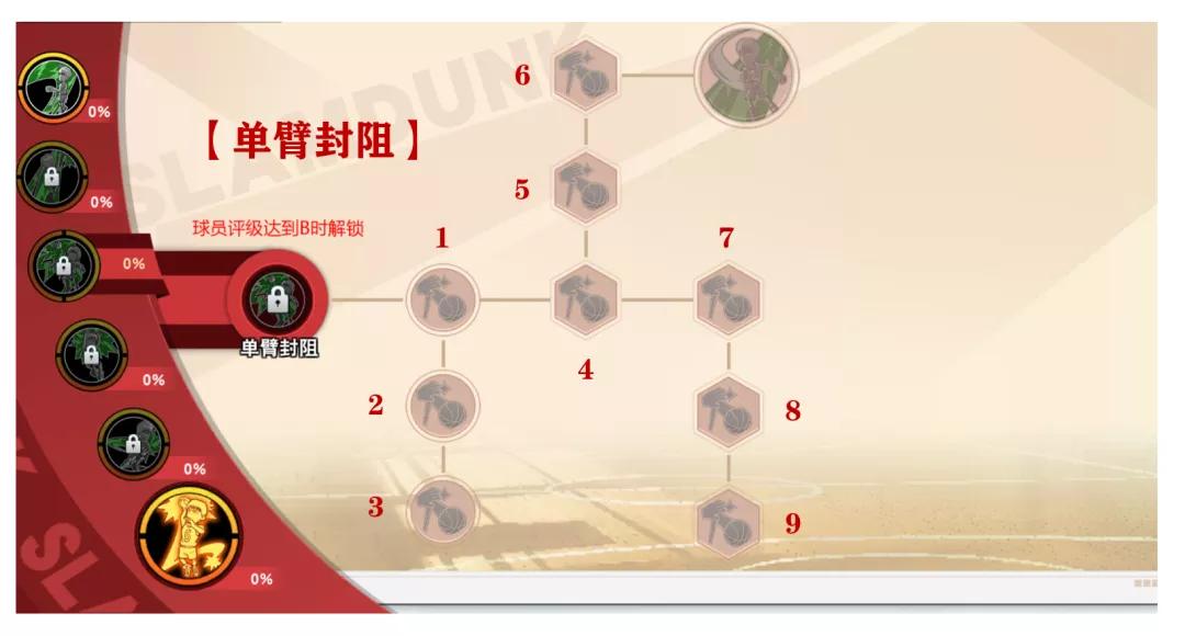 灌篮高手手游花形教学,集训花形vs老牌花形