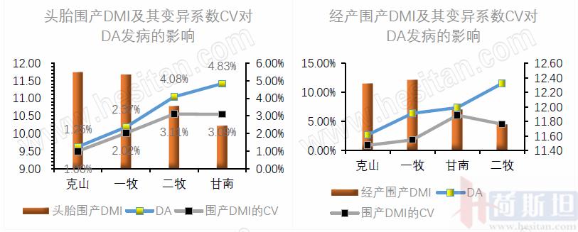 奶牛真胃移位症状,奶牛真胃扭转复位视频