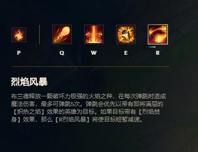 英雄联盟手游5.1版中单火男出装,联盟中单思路教学和意识s14