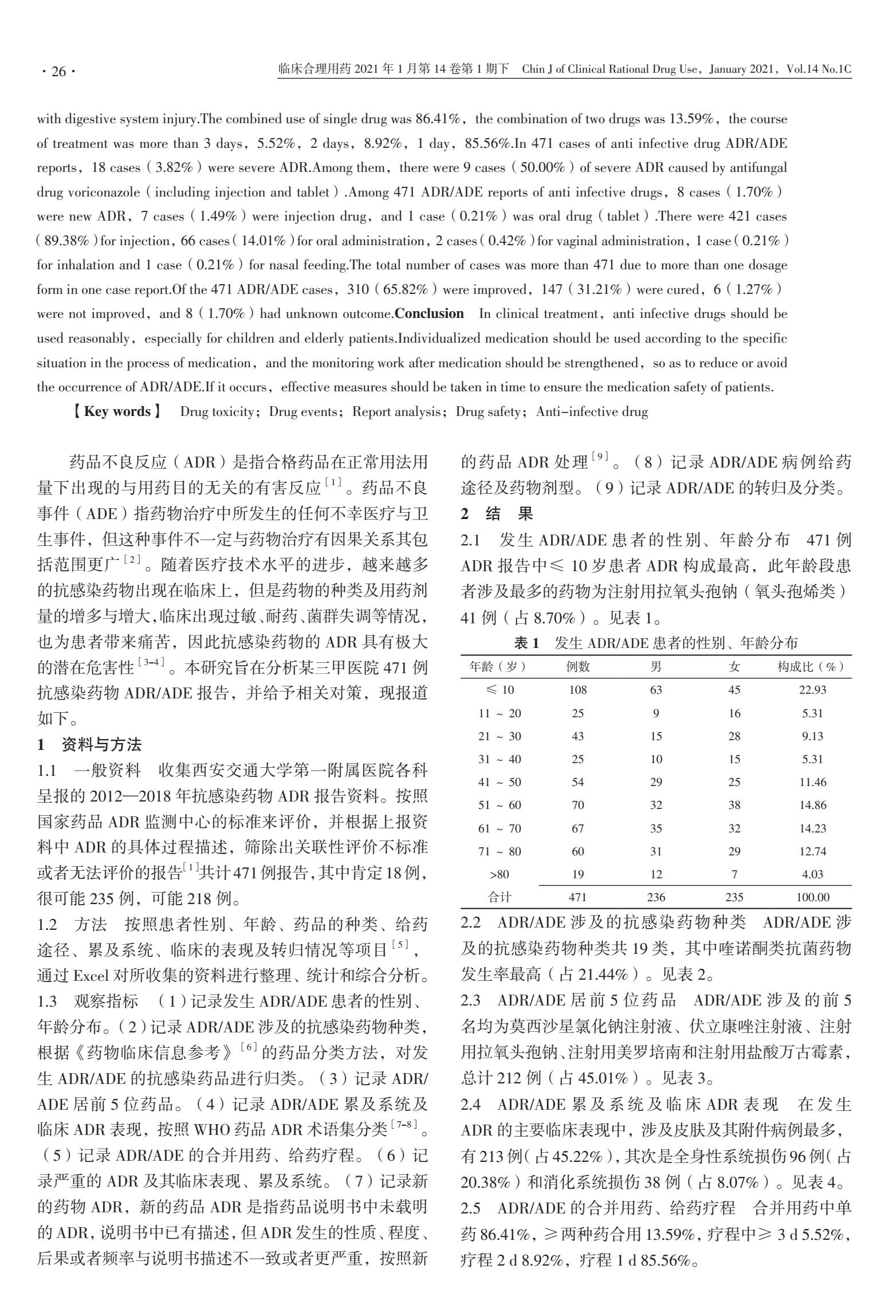 抗感染药调查报告数据分析,抗感染药物不合理应用实例分析