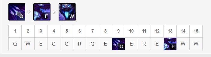 千珏致命节奏打野教学出装天赋,千珏团战大招太厉害了