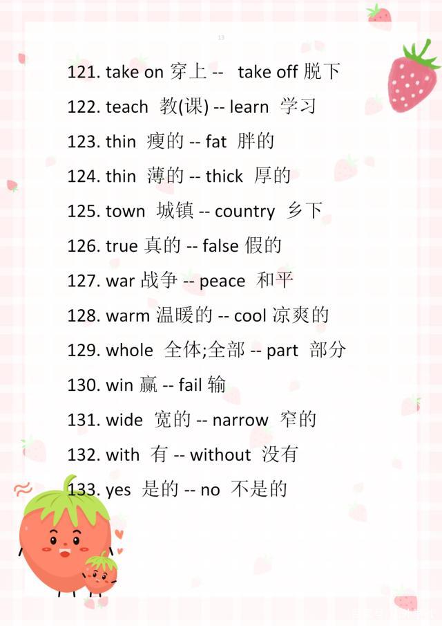 六年级下册必背反义词英语,小学英语单词近反义词大全