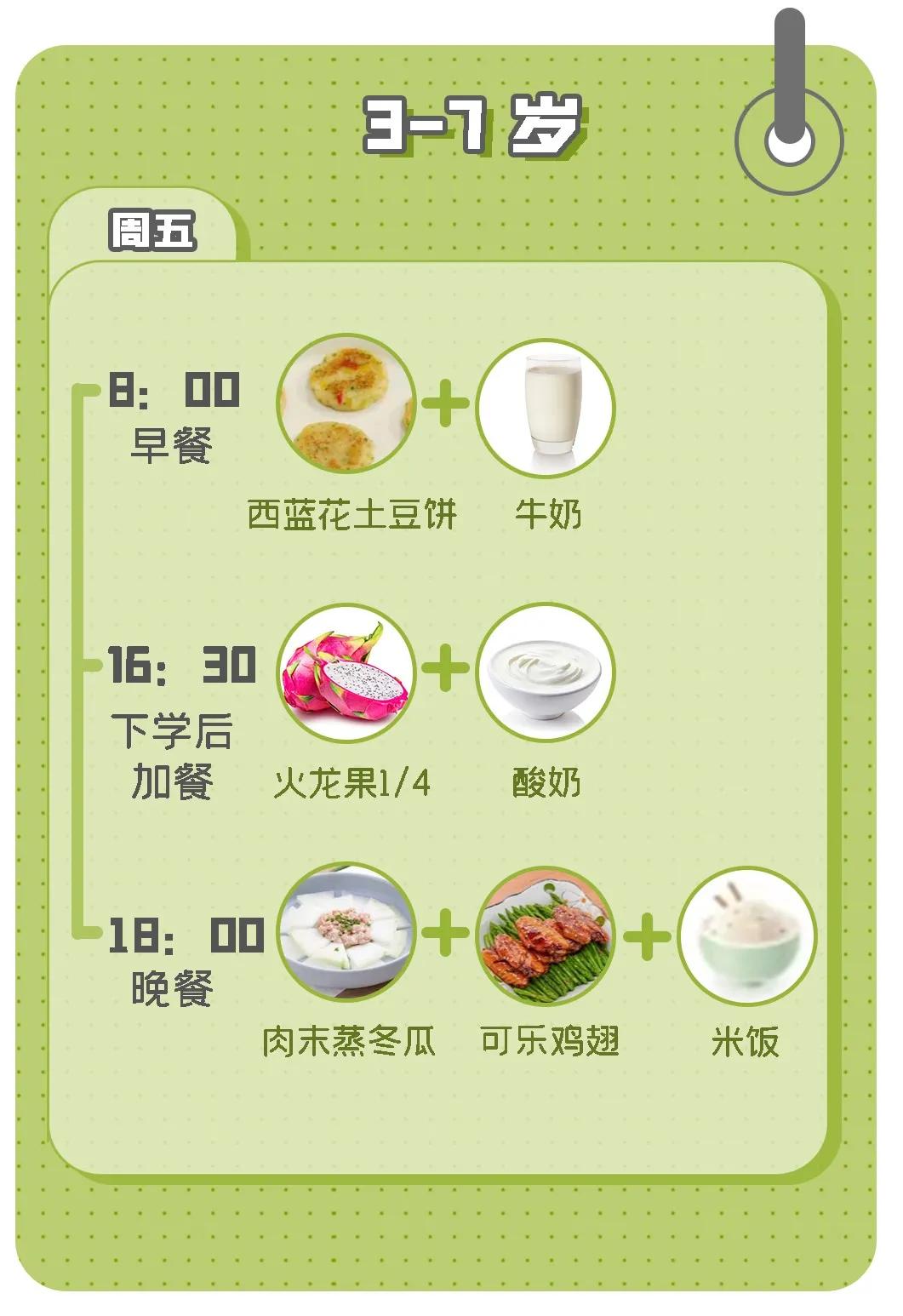 一日三餐不重样儿童营养餐,儿童一日三餐食谱4-12餐