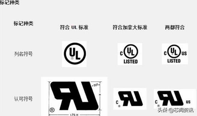 电路板符号是什么,电路板上哪些标识能看出电路走向