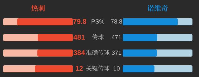 全军出击可以解除反击之策,全军出击能不能解混乱