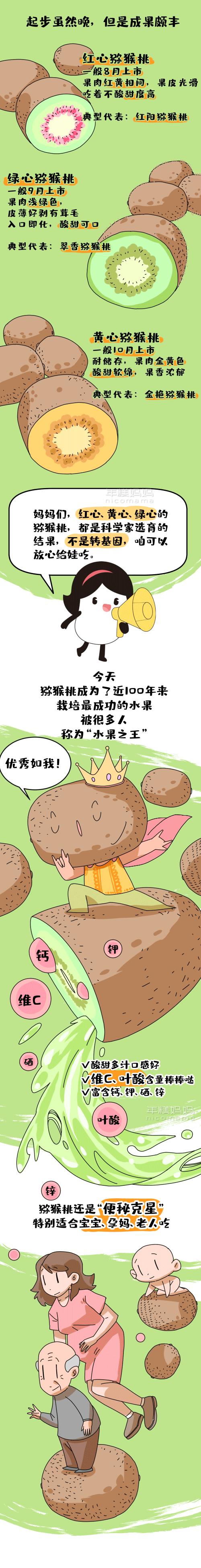 宝宝便秘吃什么润肠通便的水果,宝宝可以吃的润肠通便的水果