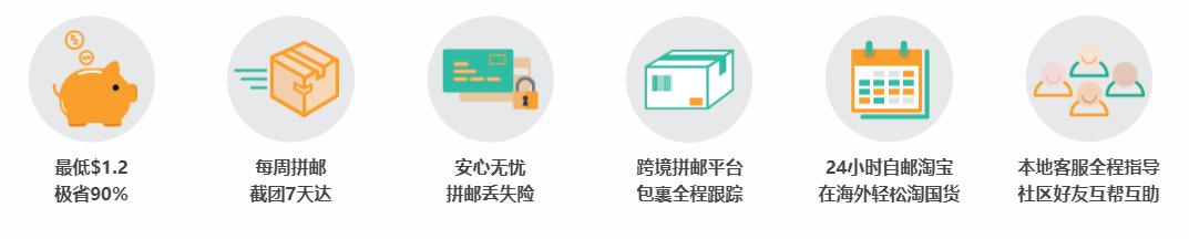 货代公司是什么行业,货代行业海运市场的分析