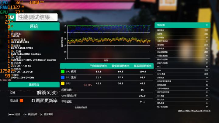 yoga14s锐龙独显版评测,锐龙7-4800h的轻薄本