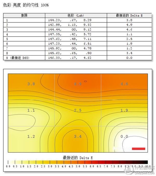 戴尔游戏本g7测评推荐,17寸游戏本电脑万元推荐
