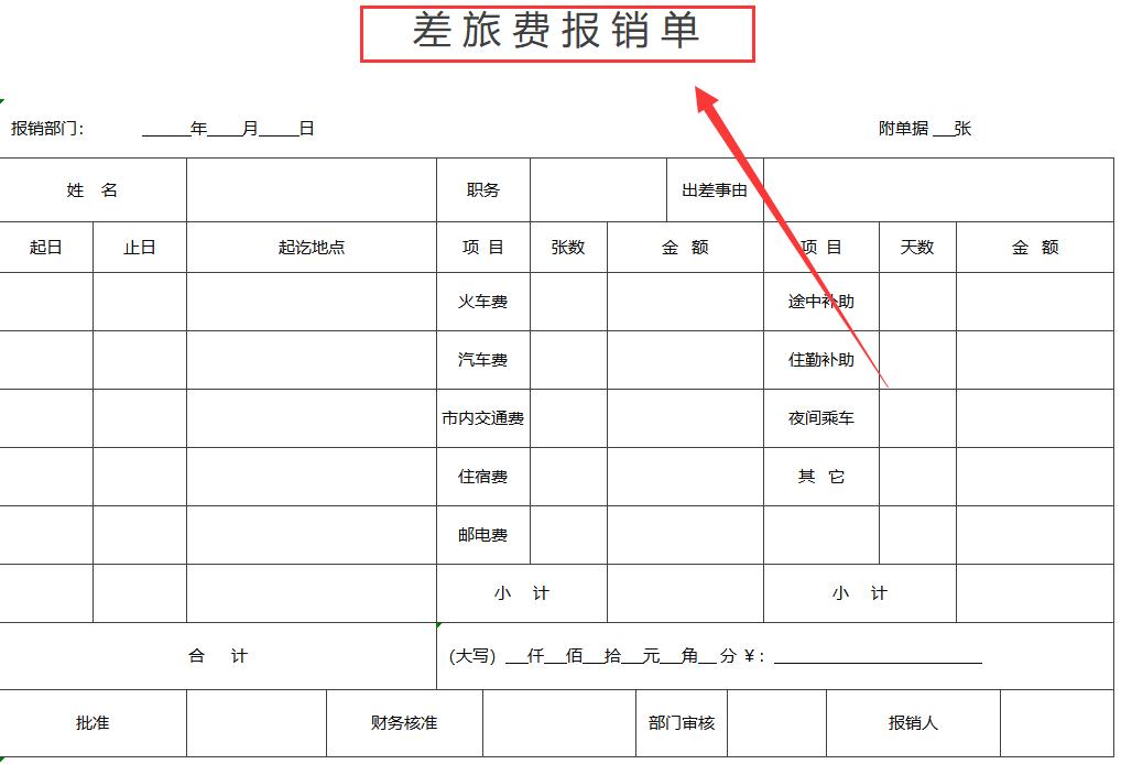 财务报销流程及注意事项表格,财务报销单流程及处理