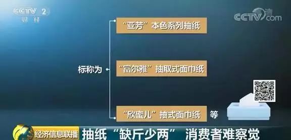 生活中用纸不规范现象的研究报告,央视曝光卫生用品不合格