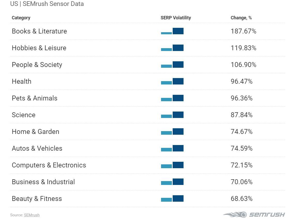 疫情下nike,nike疫情发展