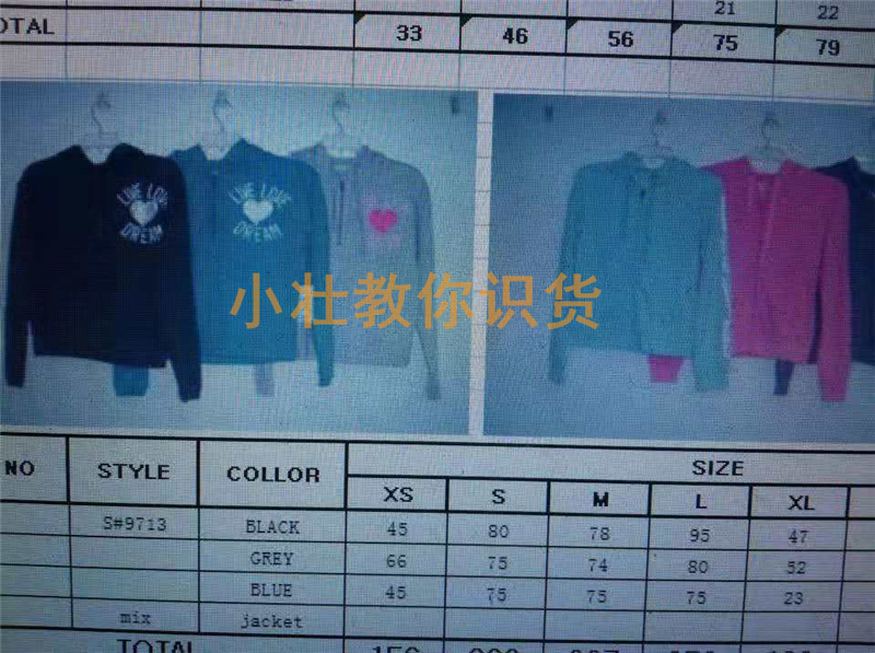 什么是外贸原单服装,什么是外贸原单尾货