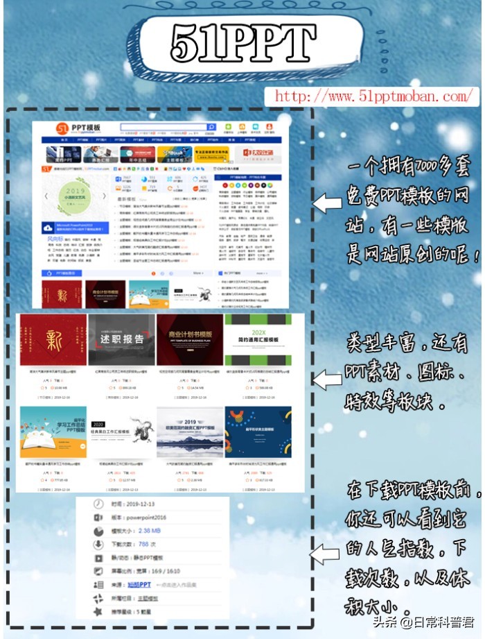 免登录免费ppt模板下载哪个网站好,ppt免费模板网站推荐无需登录