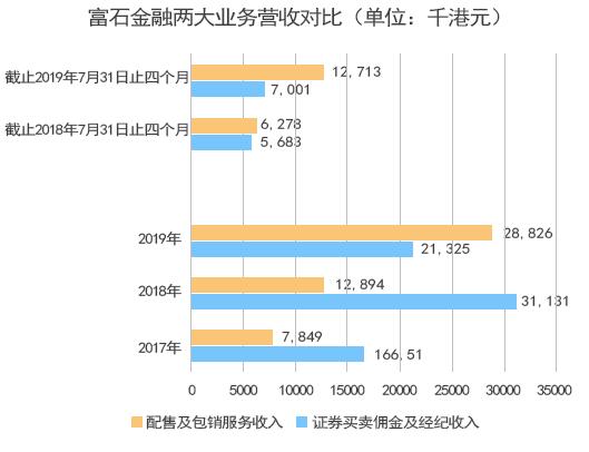 易昇证券靠谱吗,香港易昇证券怎么样