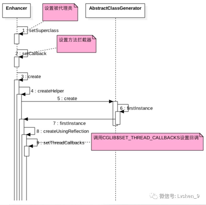 面试中必问,面试必问公司的几个问题