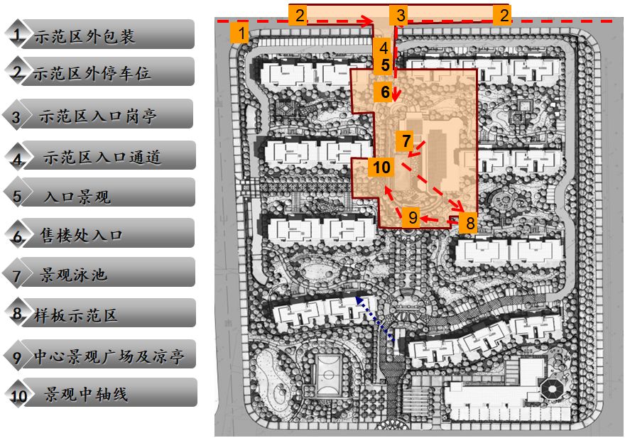 赛普咨询如何以客户为中心,赛普咨询服务