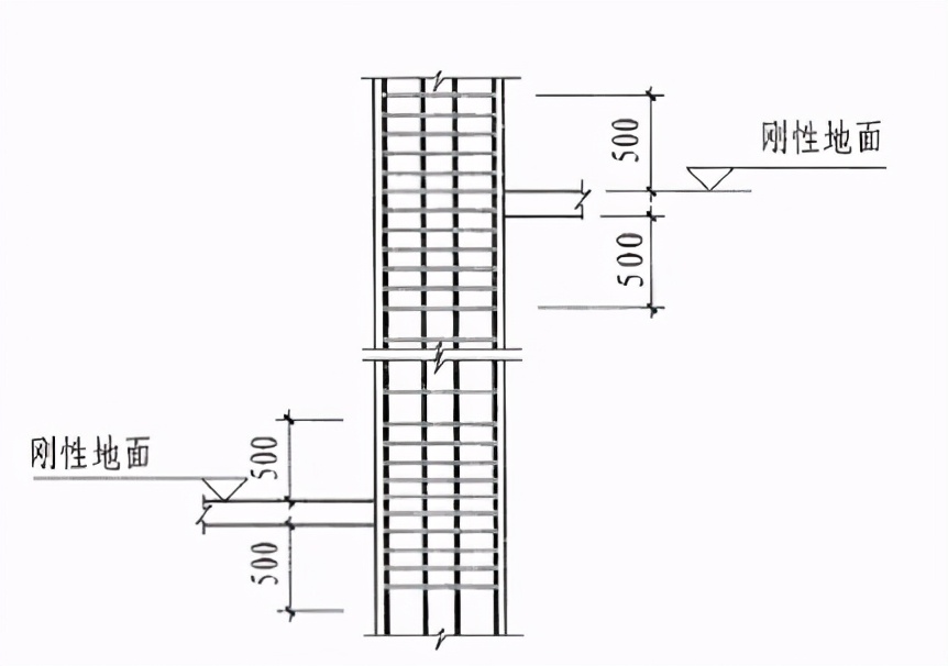 柱子箍筋加密区平法讲解,平法梁箍筋加密区长度