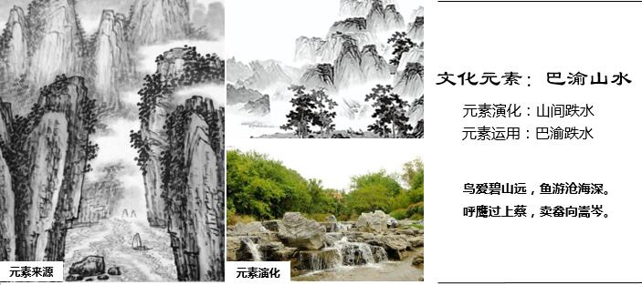 重庆融创文旅城景观,重庆融创文旅效果图