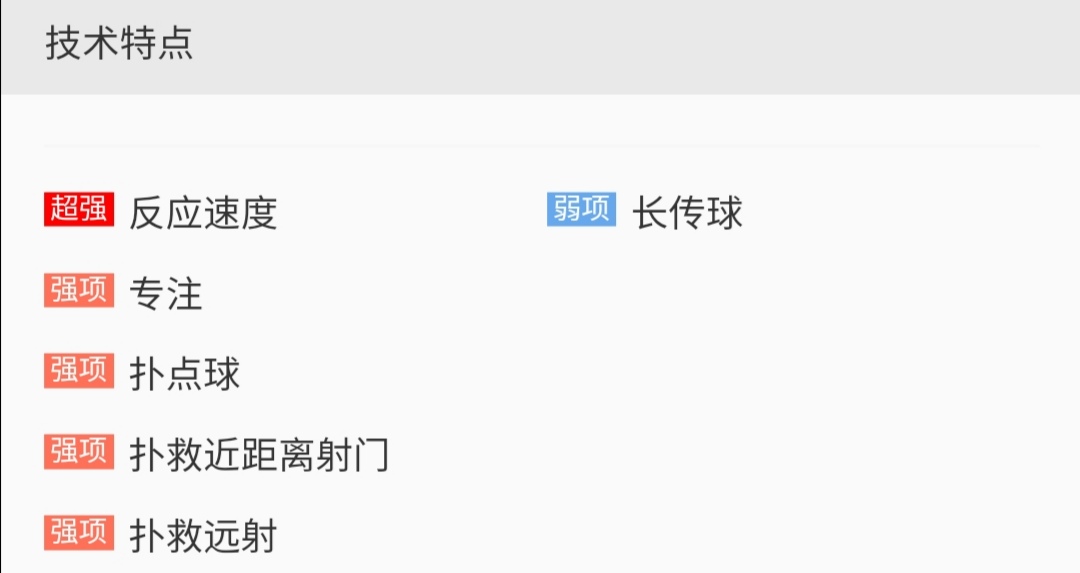 最稳门将奥布拉克,奥布拉克足球门神