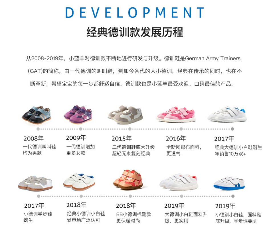 蓝格子德训鞋,质感最好的德训鞋