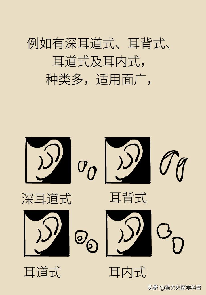 老年耳朵聋能治疗吗,老年耳聋治疗前景