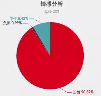 北京滑雪场游客被骂,国内滑雪场吐槽