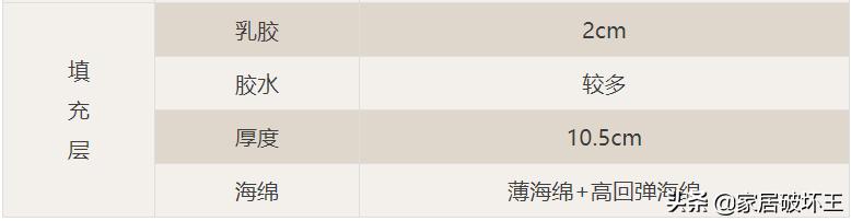 金可儿繁星c多少钱,金可儿繁星价格