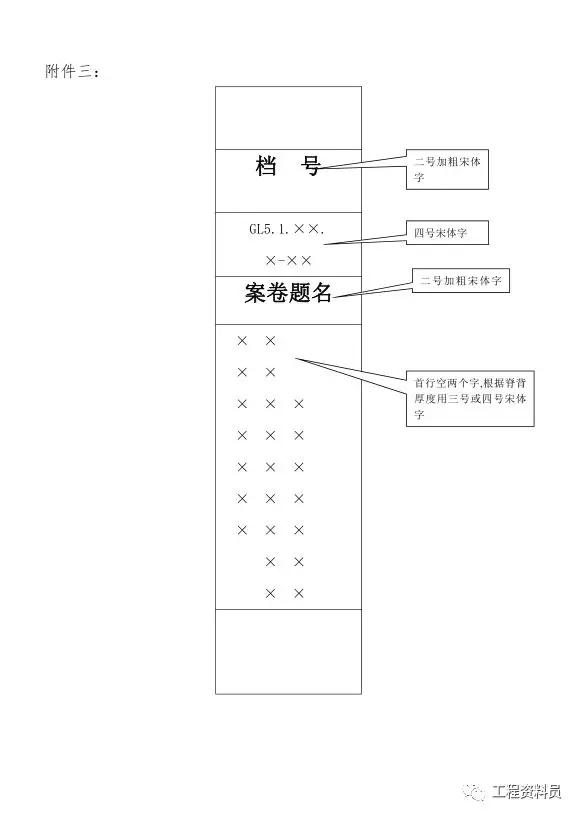 鍏矾宸ョ▼绔ｅ伐鏂囦欢绔嬪嵎褰掓。鍔炴硶,鍏矾宸ョ▼绔ｅ伐妗ｆ缂栧埗瀹炵敤鑼冩湰