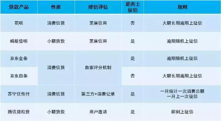 买房流水不好会被拒贷吗,买房子银行拒贷怎么办
