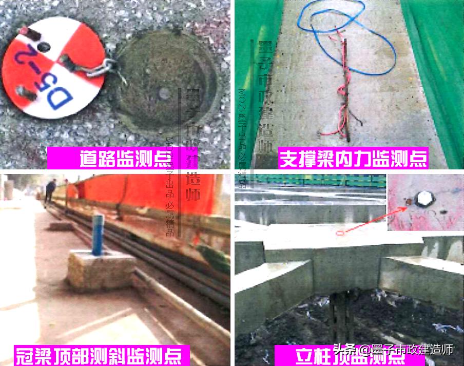 2K317022监控量测方法·2020年二级市政建造师精讲课程