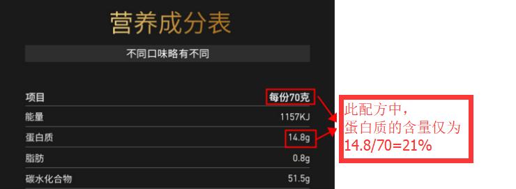 靠吃和运动可以增肌,如何吃增肌粉才能长肉
