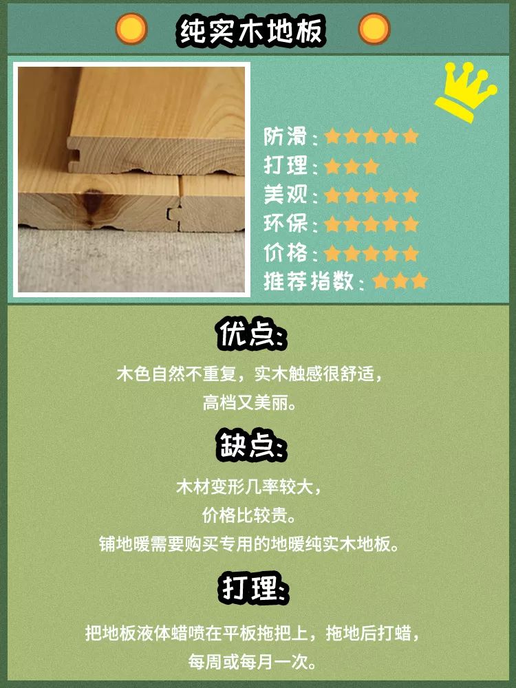 家里铺了地板,铺圆盘地板后悔了