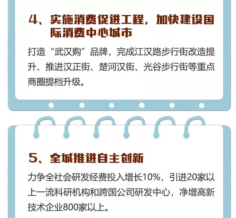 武汉惠民福利,武汉地铁补贴最新消息