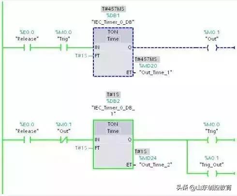 plc脉冲程序编程,plc编程软件step75
