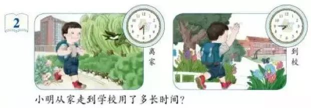小学语文数学1-3年级知识点归纳,三年级语文数学第一单元试卷