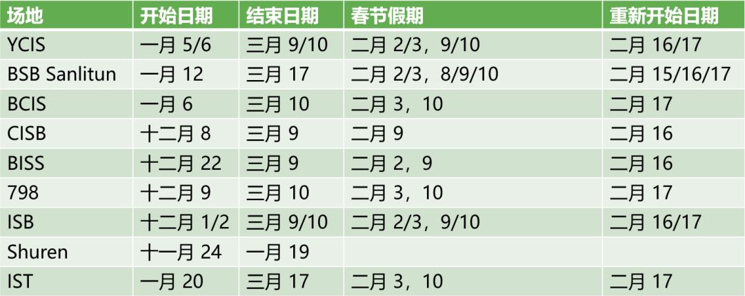 涓囧浗缇ゆ槦瓒崇悆瑙嗛,涓囧浗缇ゆ槦鑱旇禌