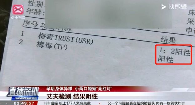 老婆怀孕查出梅毒老公也要检查吗,妻子怀孕查出梅毒