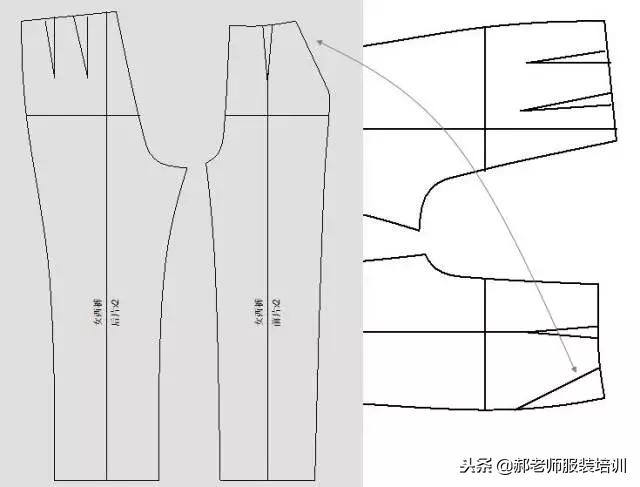 大海服装女式松紧裤子裁剪视频,大海服装男士裤子裁剪教程视频