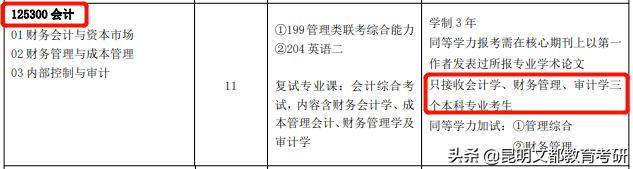 食品专业跨考风景园林专业,工科生跨考什么专业比较好