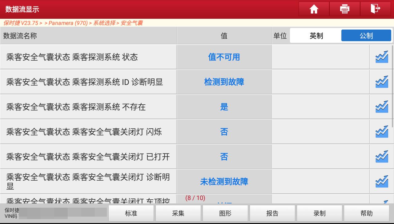 保时捷panamera为什么不保值,保时捷panamera二手车80-90万的